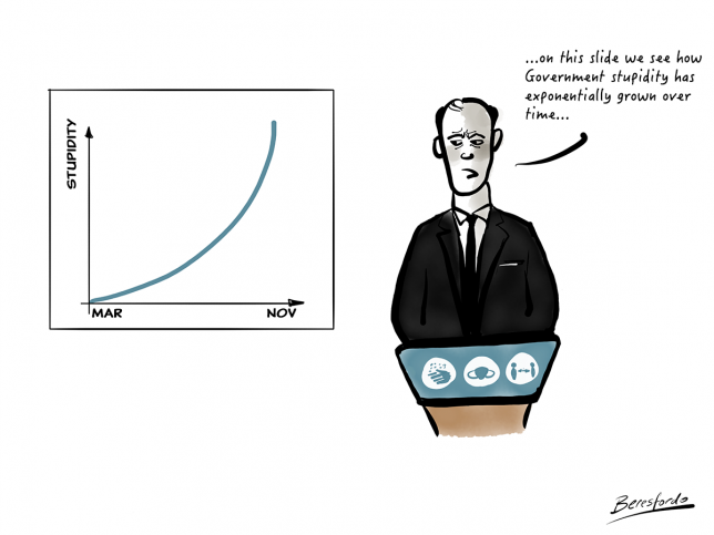 A cartoon showing a scientist showing a graph of government stupidity over time